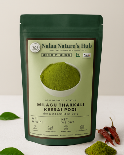 Milaguthakkali Keerai Podi